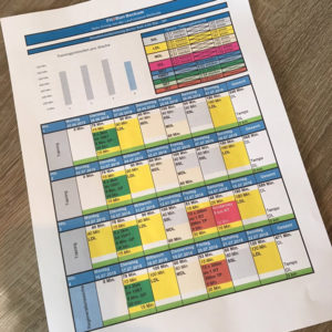 Fit2Run-Beckum Individuelle Trainingsplanung