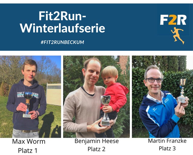 05.03.2021 | Die 1. F2R-Winterlaufserie ist zu Ende